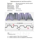 Профнастил H60 оцинкованный