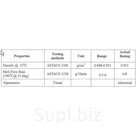 Марка сырья:  M8000SB ( экструзионный для производства труб ) производство "Uz-Kor Gas Chemical" ( Узбецко-Корейский холдинг )
Цвет:  чёрный
ПТР: 0,04 г/10 мин…