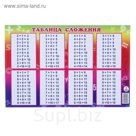 Плакат "Таблица сложения"