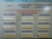 Композитная арматура диаметр 8мм применяется для армирования фундаментной плиты, ленточных фундаментов, отмостки, площадок, дорожных покрытий