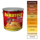 пропитки АКВАТЕКС