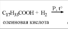 Олеиновая кислота