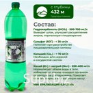 Газированный напиток, лечебно-столовая минеральная вода