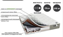 Матрас Grand