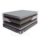 Матрасы Коллекция OPTIMUM Феникс