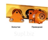 ТЕЛЕЖКИ ПРИВОДНЫЕ И ХОЛОСТЫЕ К ЭЛЕКТРИЧЕСКИМ
ТАЛЯМ ТЭК (CD)