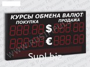 Уличные табло курсов валют РусИмпульс Импульс-321x2xZ5-S12x96