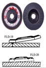 Лепестковые тарельчатые круги Abraflex FLDH20 D125 P60