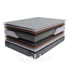 Матрасы Коллекция OPTIMUM Аквила