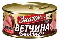 Ветчина Классическая ПРЕМИУМ 325 гр.