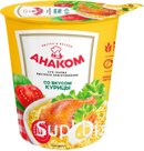 Вместимость одной коробки: 24 стакана