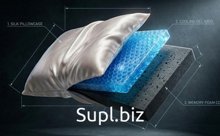 Разработка (R&D) новых продуктов